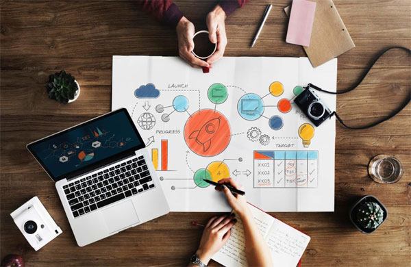 Bước 1: Tiếp nhận yêu cầu của khách hàng